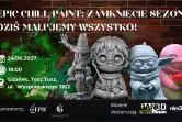 Malowanie Figurek